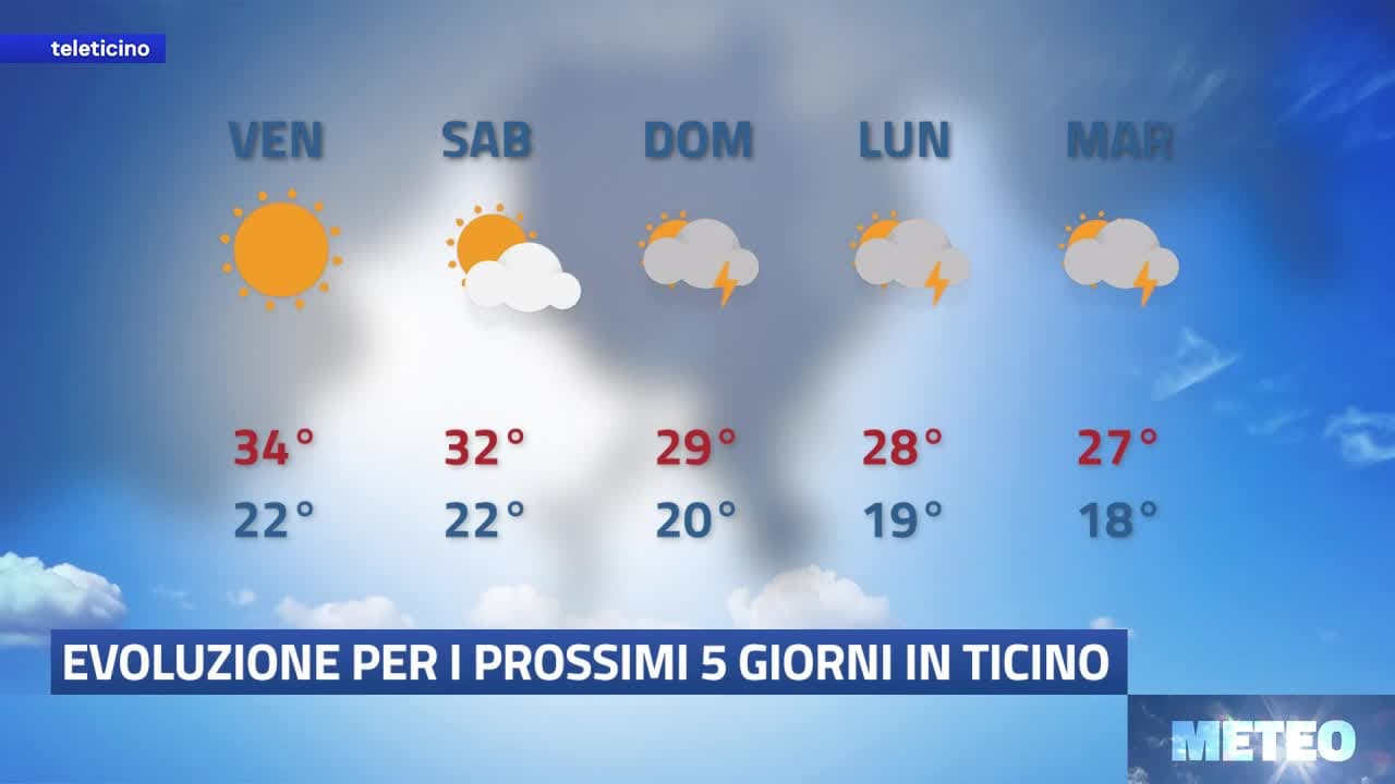 METEO del 12 agosto 2026