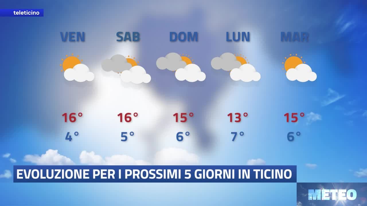 Meteo del 25 febbraio 2026