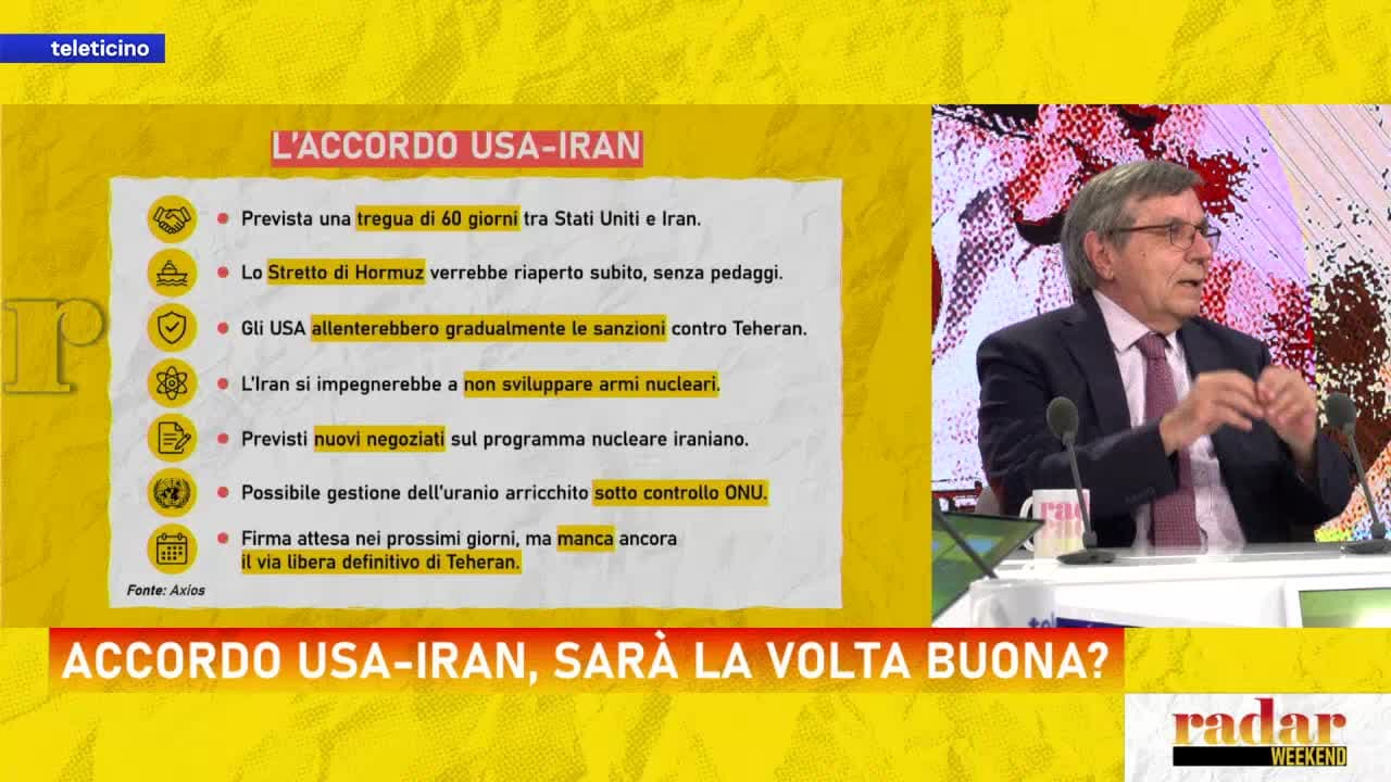 Radar del 12 giugno 2026 - ACCORDO USA-IRAN, SARÀ LA VOLTA BUONA?