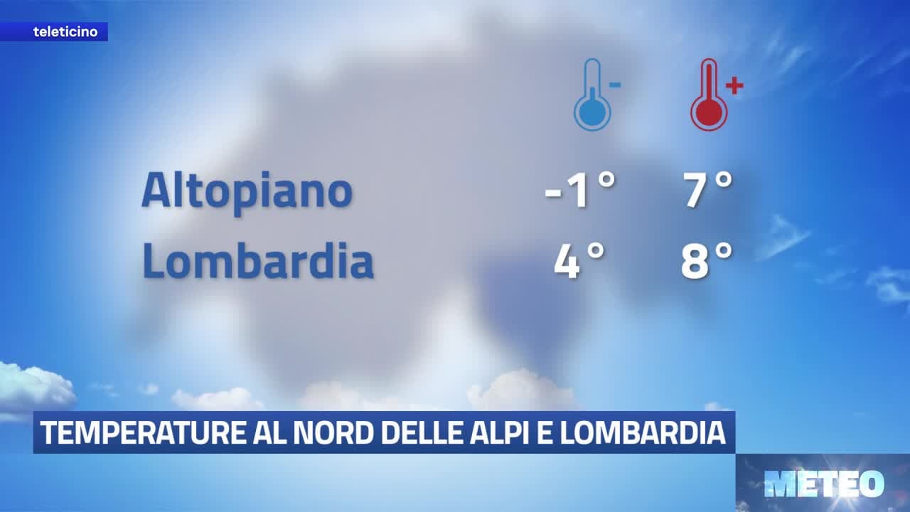 METEO del 9 febbraio 2026