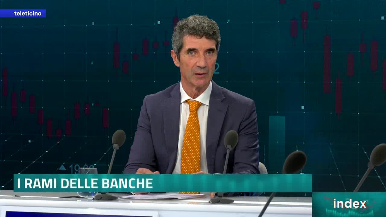 Index del 30 maggio 2025 - RIFLETTORI SUL SETTORE BANCARIO