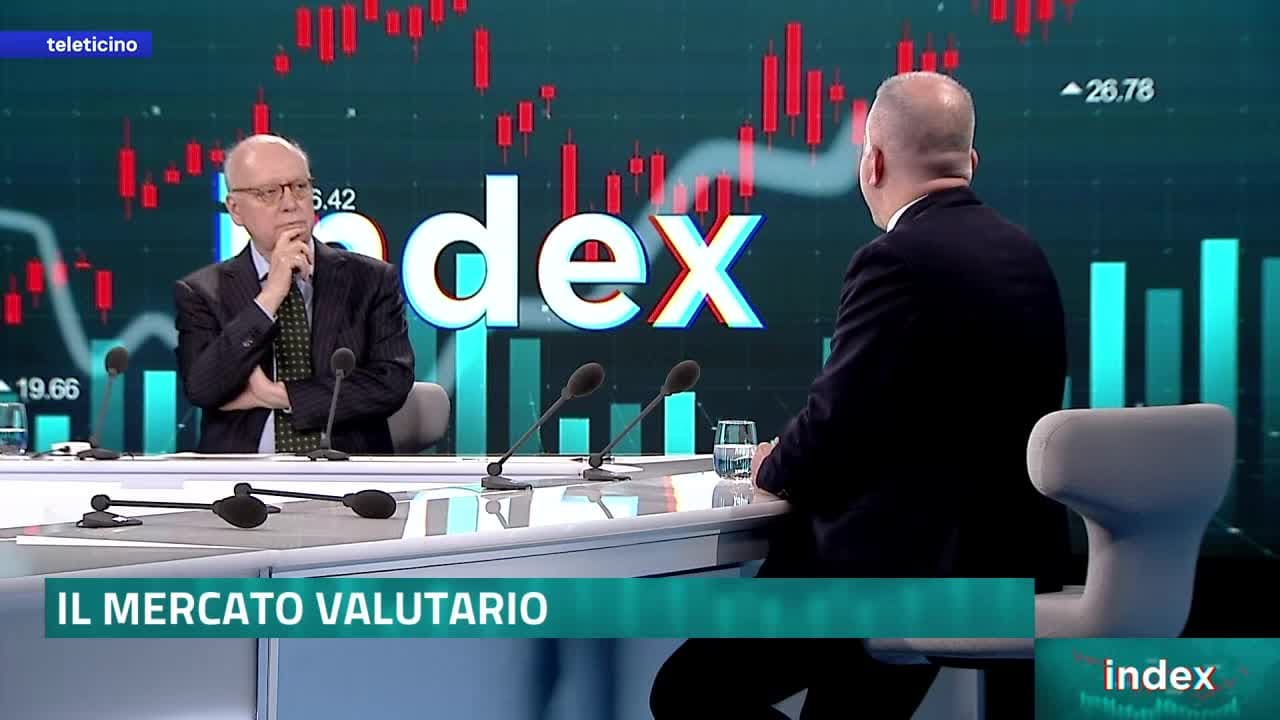 Index del 12 giugno 2026 - Borse e valute a metà anno