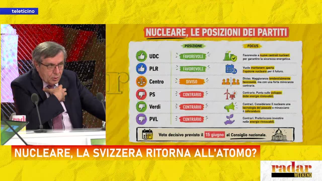 Radar del 13 giugno 2026 - NUCLEARE, LA SVIZZERA RITORNA ALL'ATOMO?