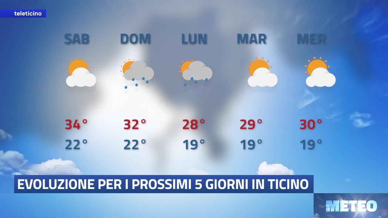 METEO del 13 agosto 2026
