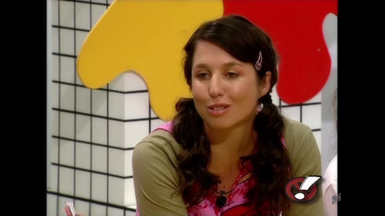 TECHETICINO - 19.08.18