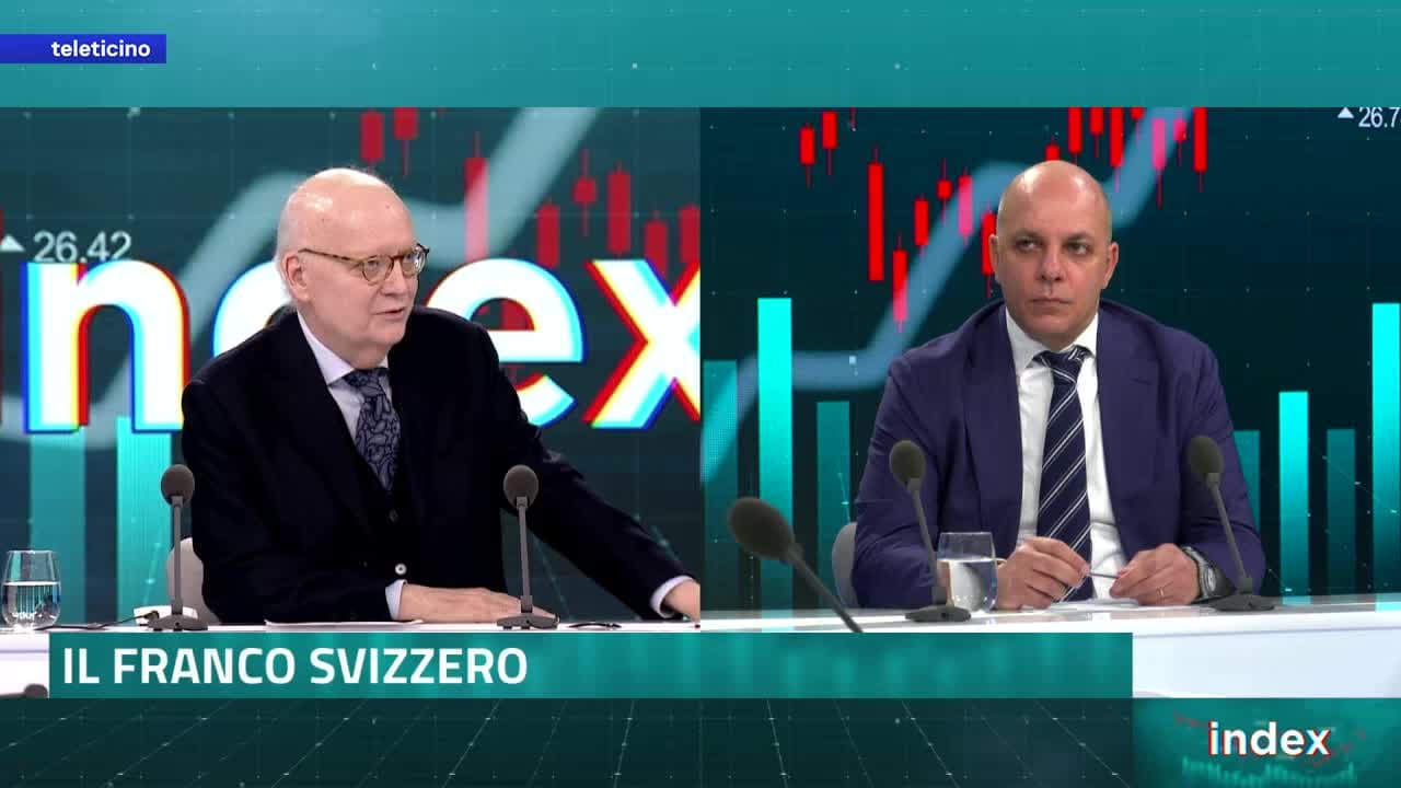 Index del 30 gennaio 2026 - Riflettori sui beni rifugio