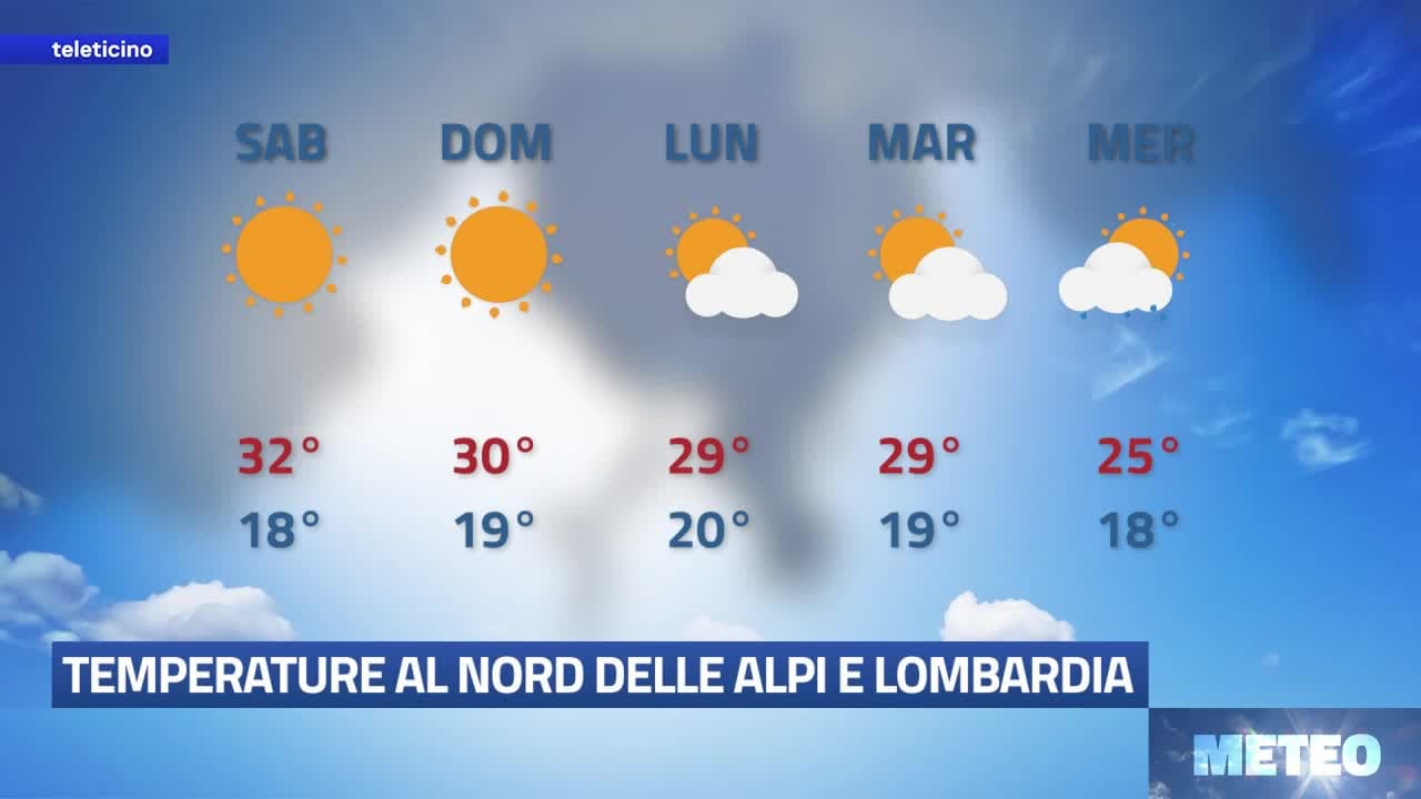 METEO del 3 settembre 2026
