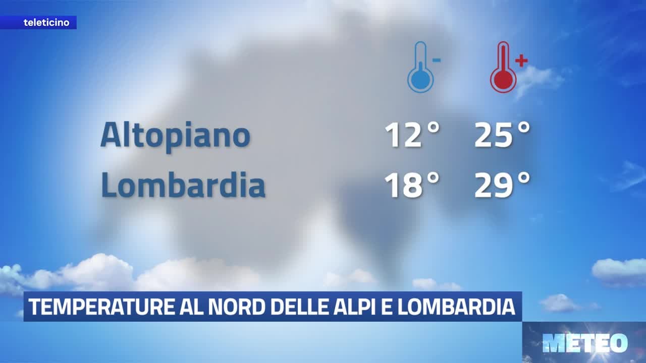 METEO del 31 agosto 2026