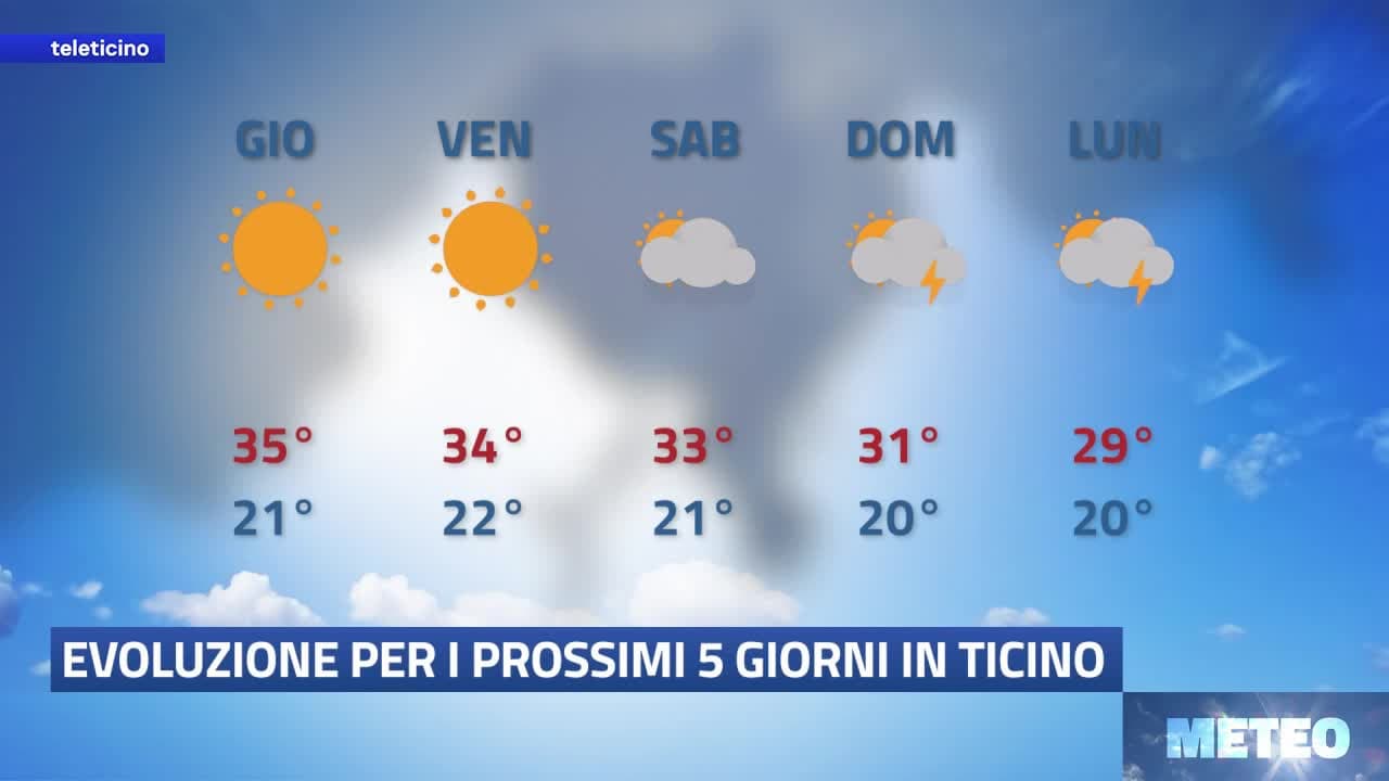 METEO del 11 agosto 2026