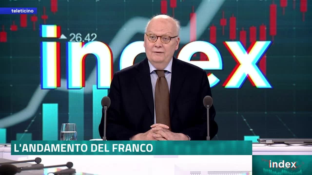 Index del 6 giugno 2025 - SVIZZERA: ECONOMIA, BORSA E FRANCO