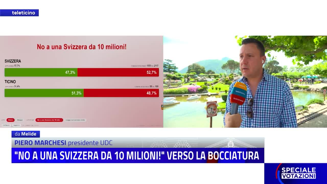 SPECIALE VOTAZIONI - 14 GIUGNO 2026