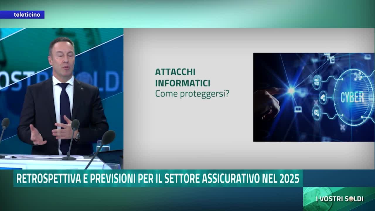 I VOSTRI SOLDI - RETROSPETTIVA E PREVISIONI PER IL SETTORE ASSICURATIVO NEL 2025 - 20.12.24