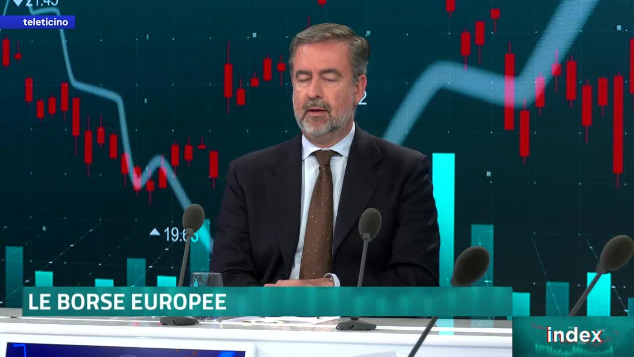 Index del 9 maggio 2025